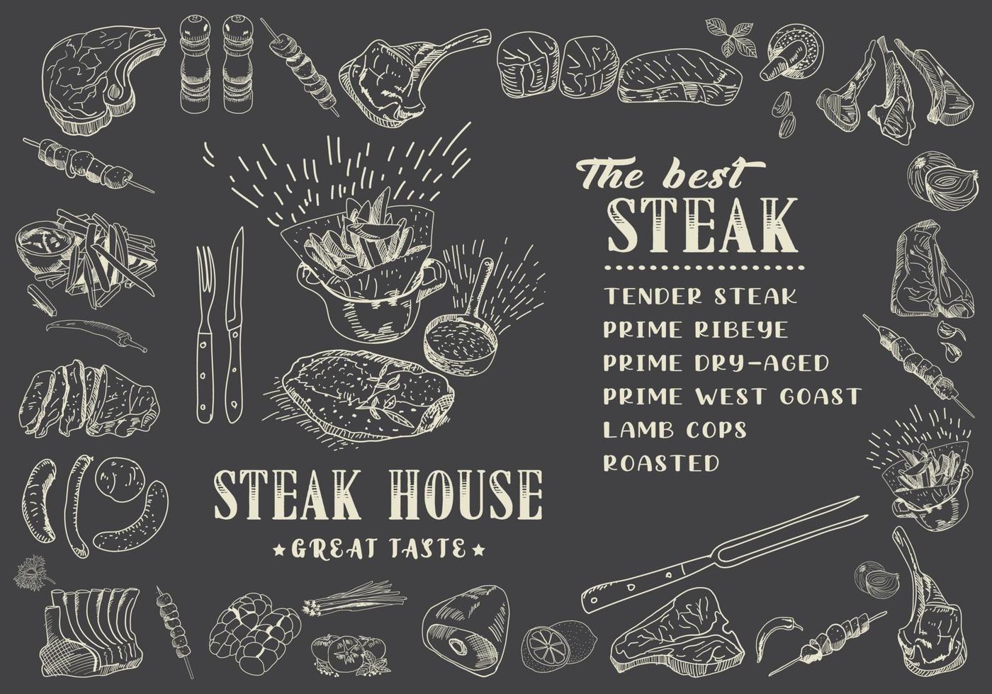 Steak menu for restaurant and cafe. Food flyer. vector