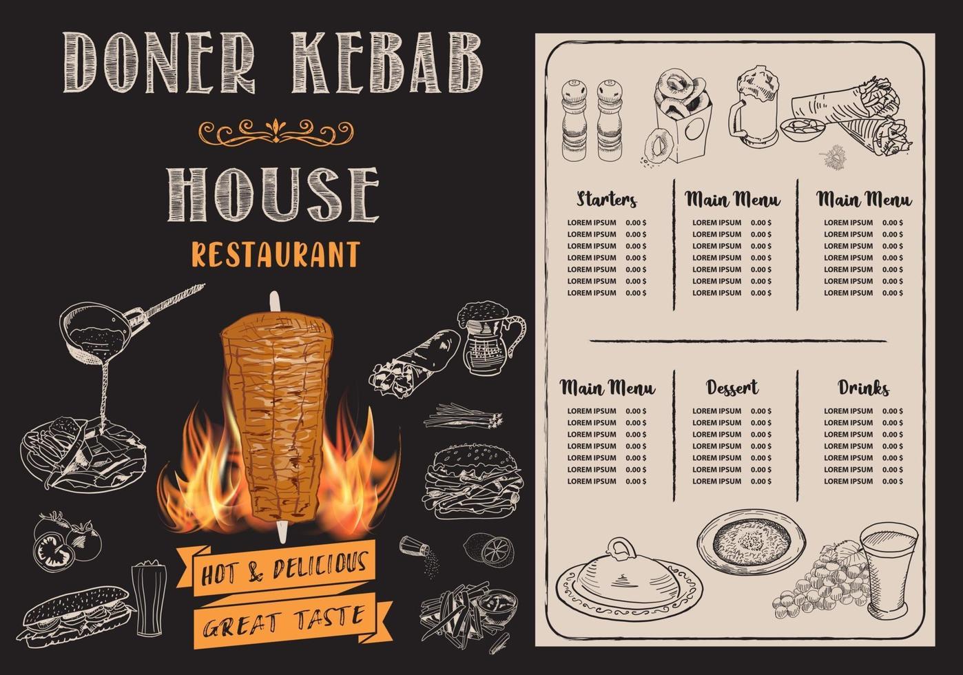 Shawarma cooking and ingredients for kebab. vector