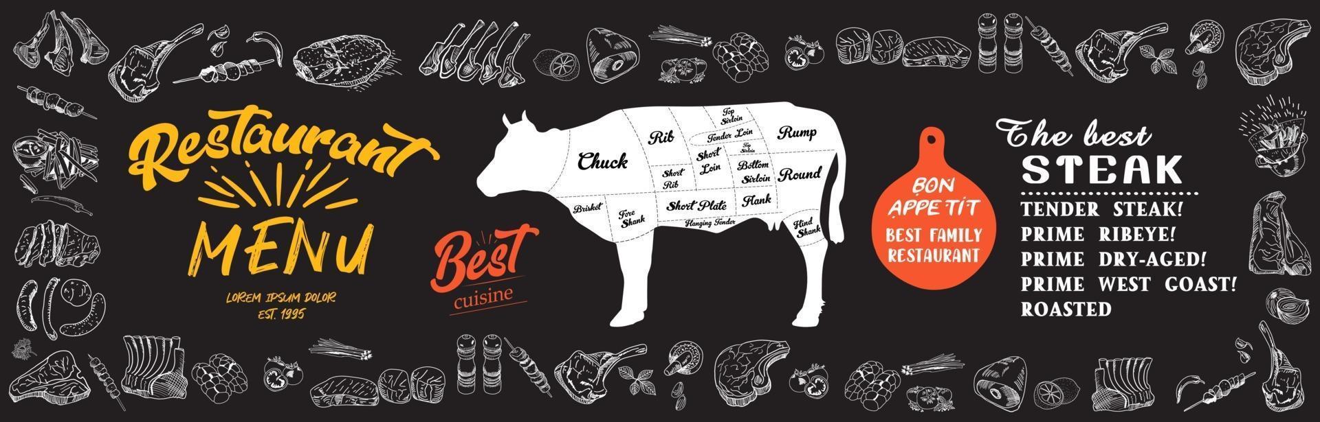 Steak menu for restaurant and cafe. Food flyer. vector