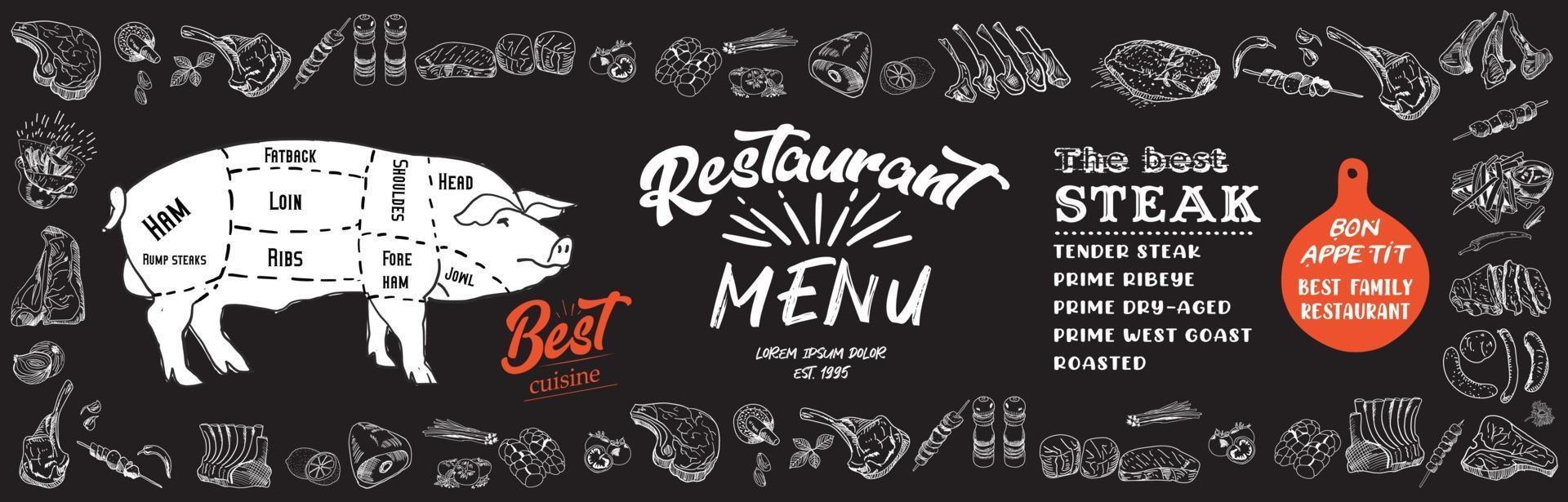 Steak menu for restaurant and cafe. Food flyer. vector