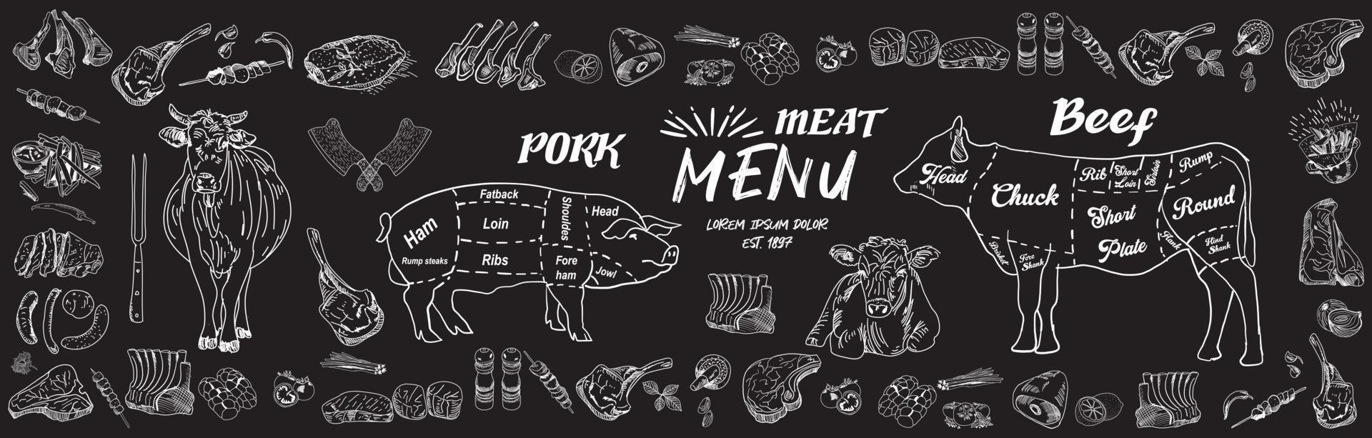 Butcher shop blackboard Cut of Beef Meat. vector