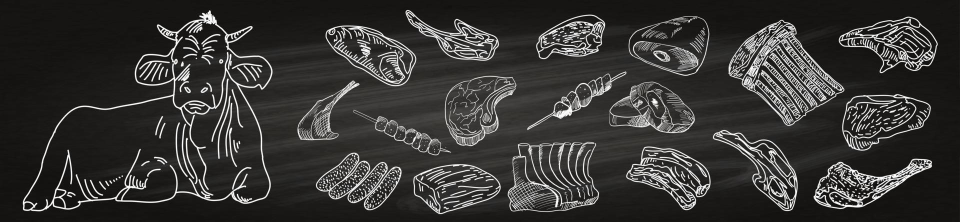 Butcher shop blackboard Cut of Beef Meat. vector