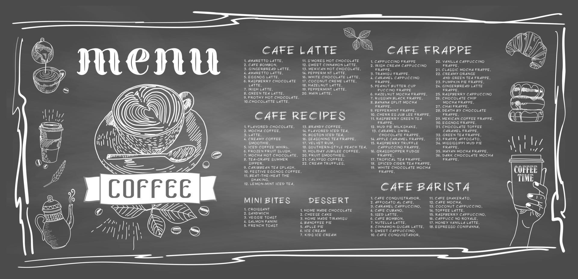 Coffee house menu. Restaurant cafe menu. vector