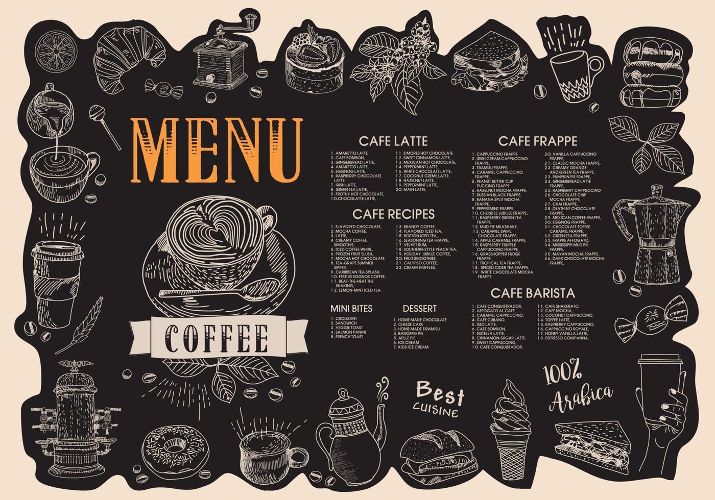 Coffee House Menu Restaurant Cafe Menu Vector Art At Vecteezy