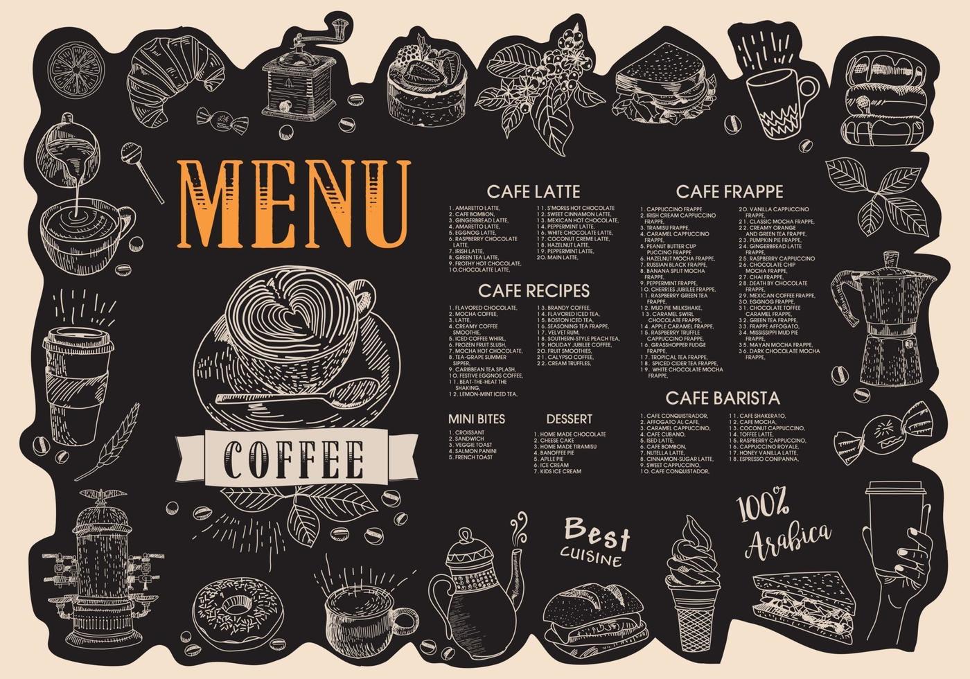 Coffee house menu. Restaurant cafe menu. vector