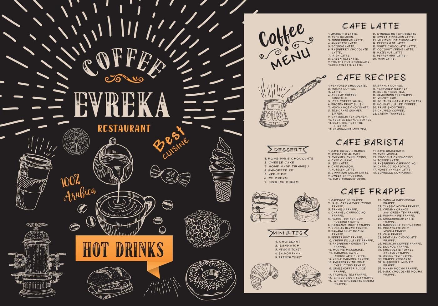 coffee house menu restaurant cafe menu free vector