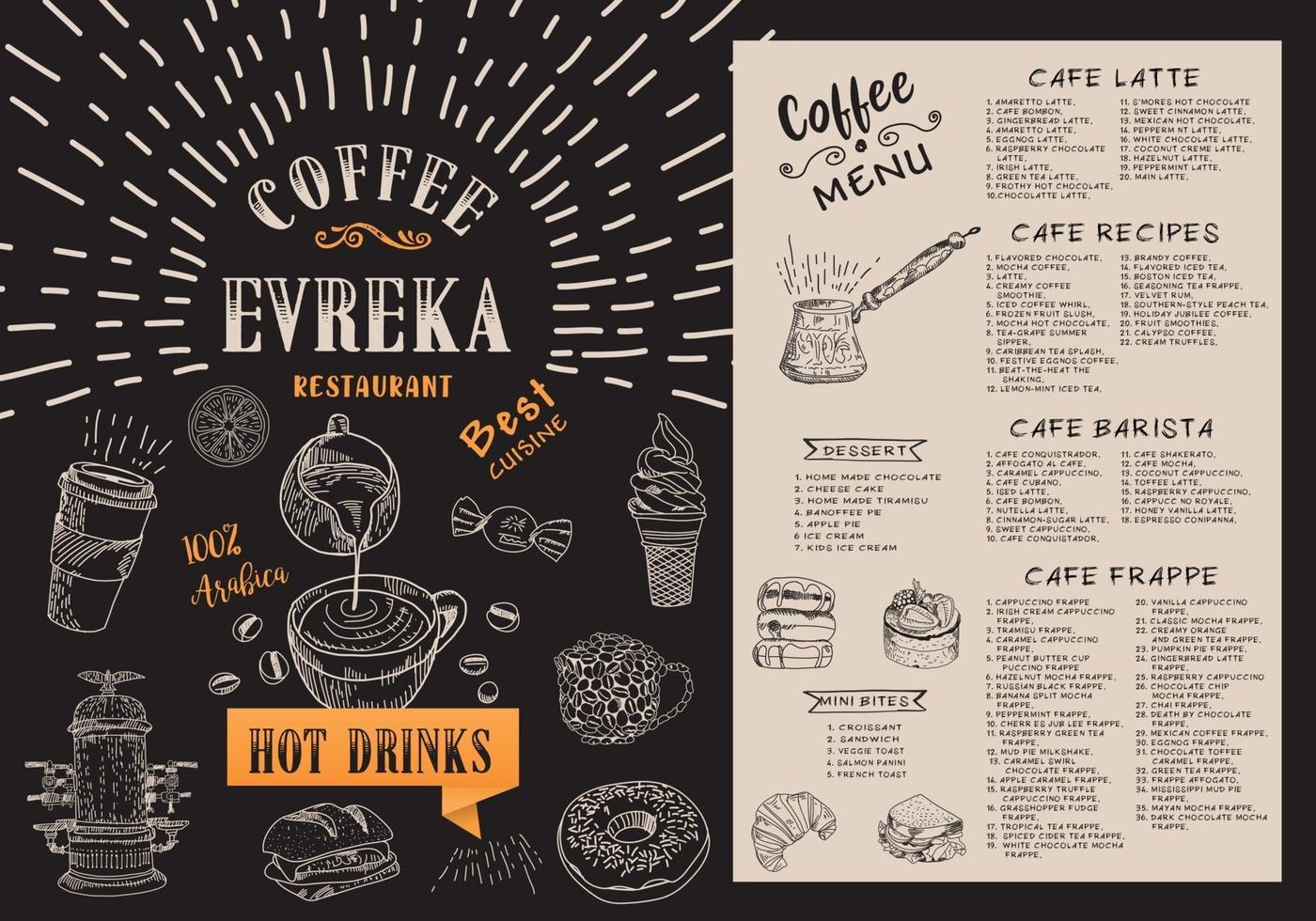 Coffee house menu. Restaurant cafe menu. vector