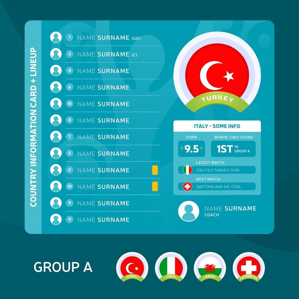 turkey team lineup vector