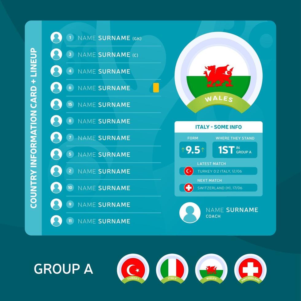 Wales team lineup 2020 football vector