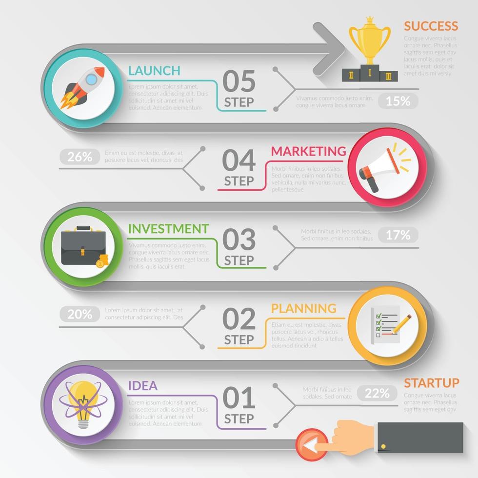 startup project development flowchart vector