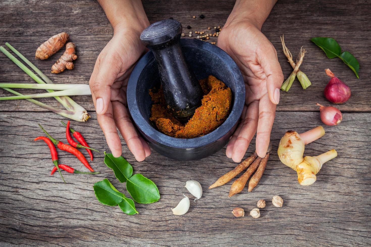 Hands with a mortar and pestle and spices photo