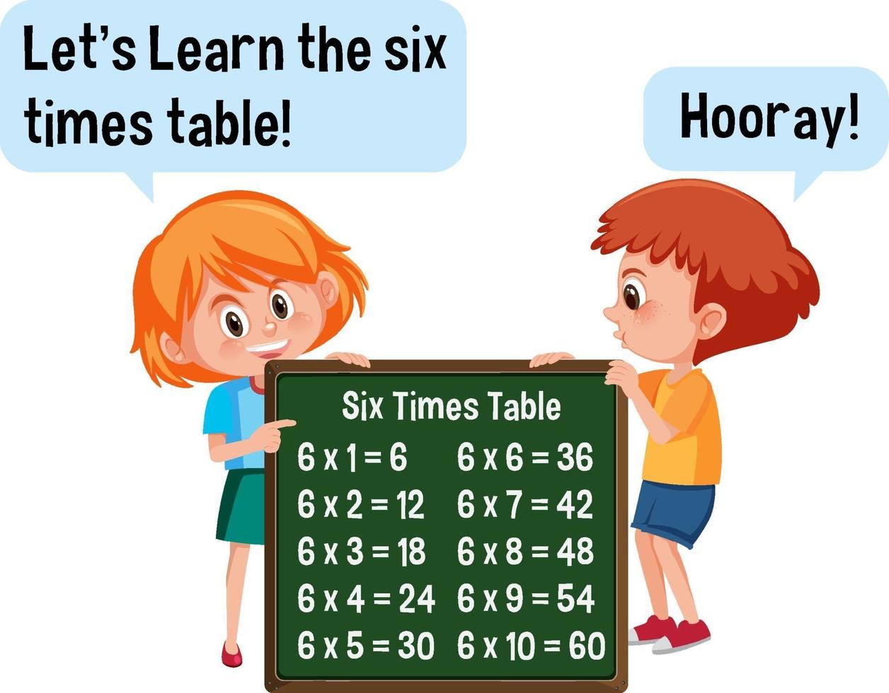 Cartoon character of two kids holding six times table banner vector