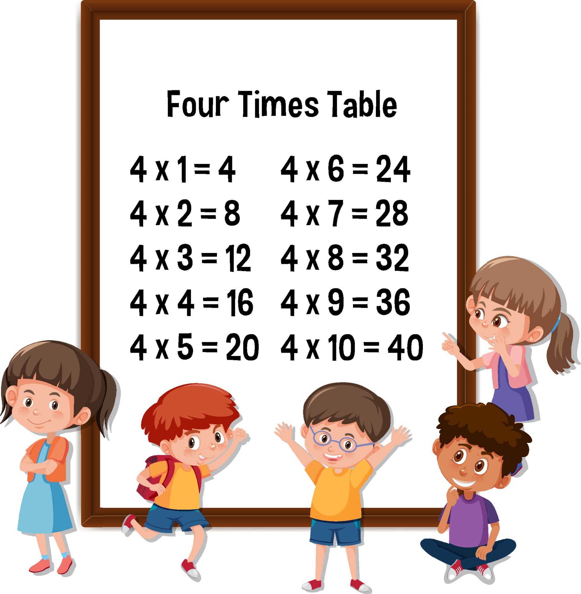 Four Times Table With Many Kids Cartoon Character 2046894 Vector Art At 