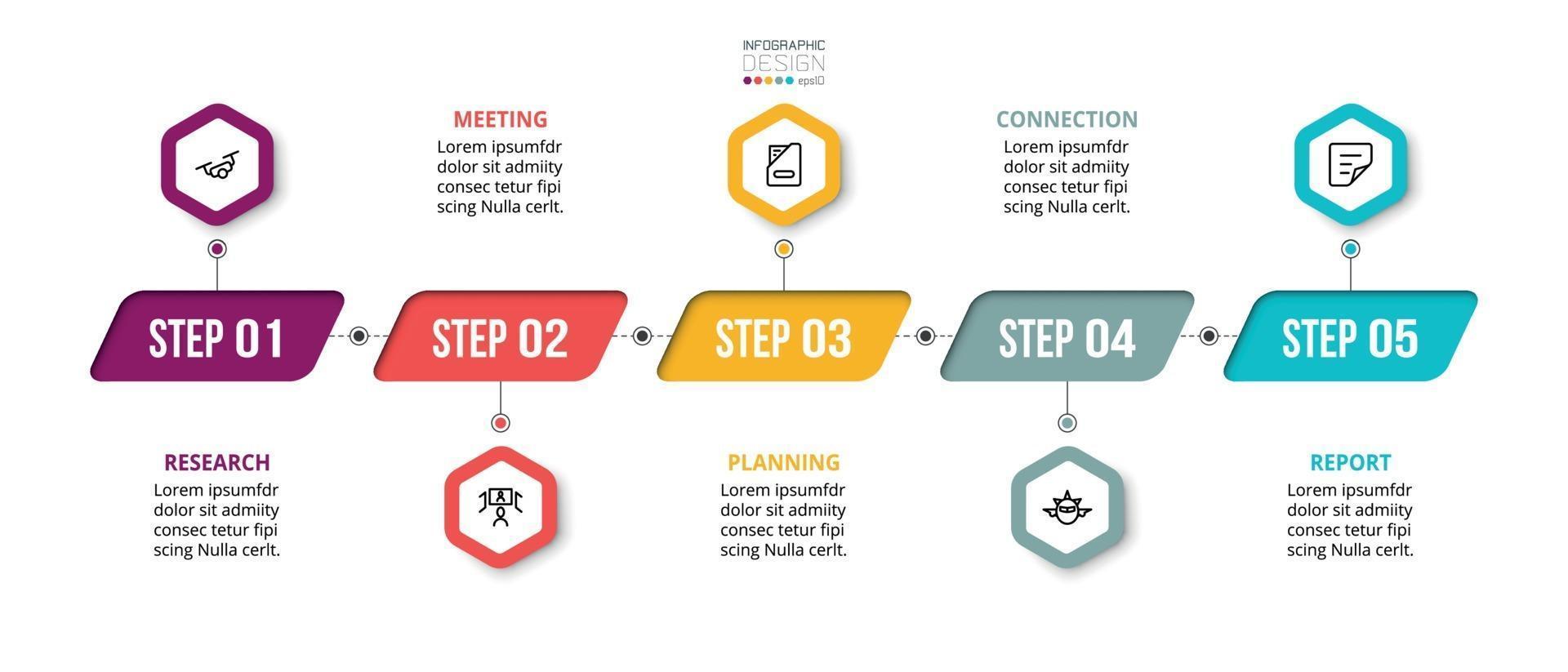 Hexagonal forms in timeline design showing workflow, analysis and planning. vector