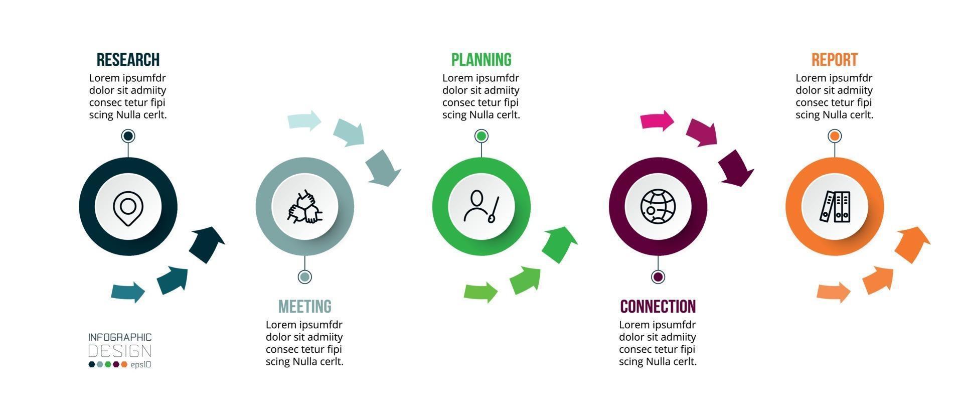 Business plan or various departments through a circular format used to plan and lead the task. vector