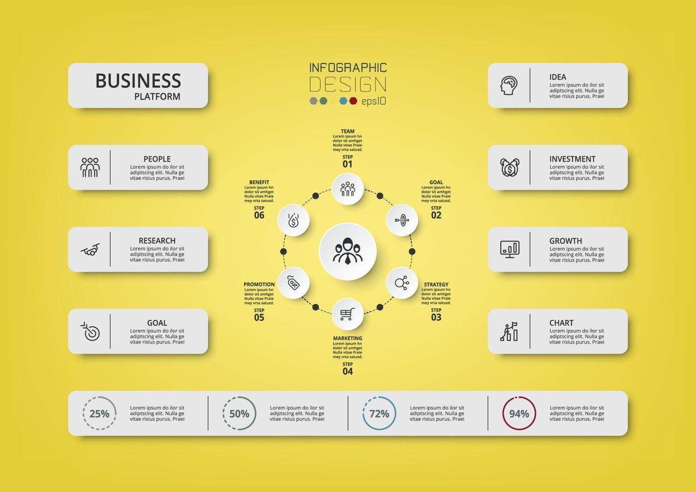 plataforma de negocios utilizada para analizar diferentes procesos para que las organizaciones presenten planes. vector