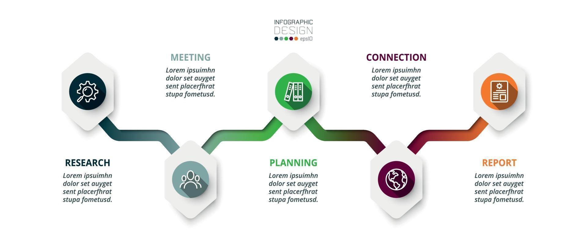 Hexagonal timeline explaining the work process, planning and presenting new ideas. vector