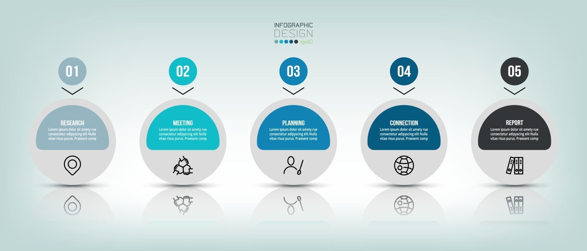 Flujo de trabajo de presentación o planificación empresarial de 5 pasos. se puede aplicar a la empresa, el marketing o la educación y otras áreas a través del diseño circular. vector