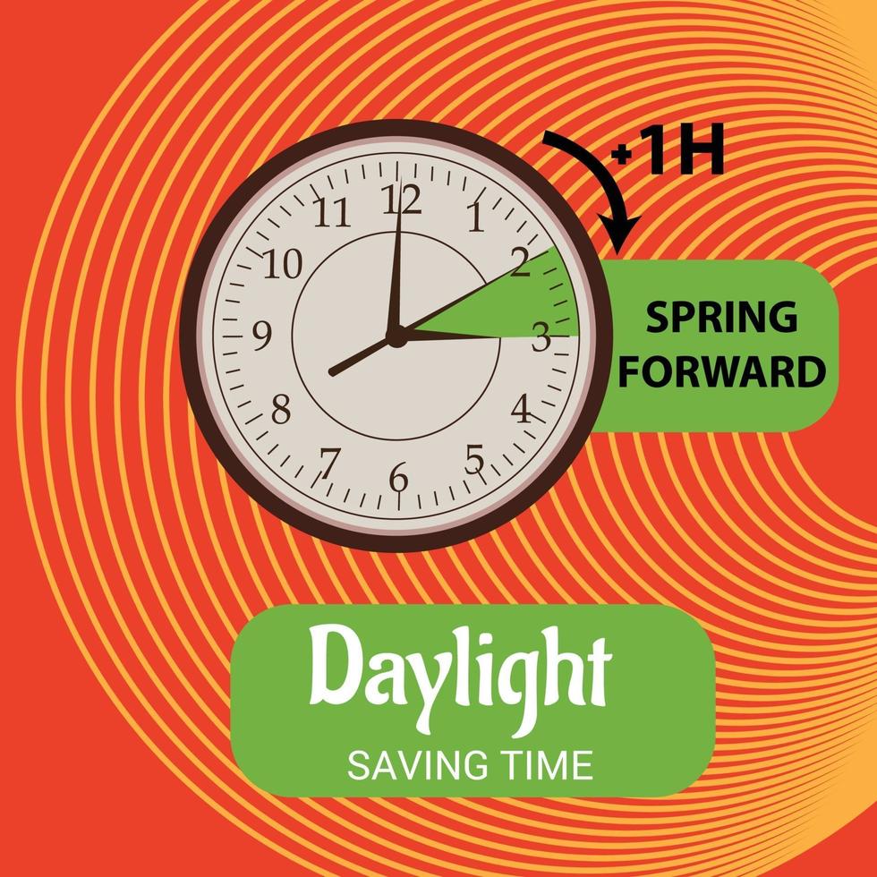 Vector illustration of a Banner for Change your clocks message for Daylight Saving Time.
