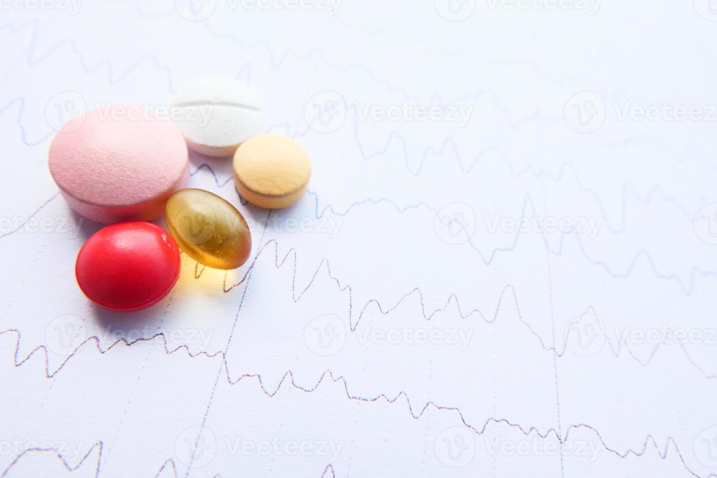 pastillas médicas en un diagrama de cardio foto