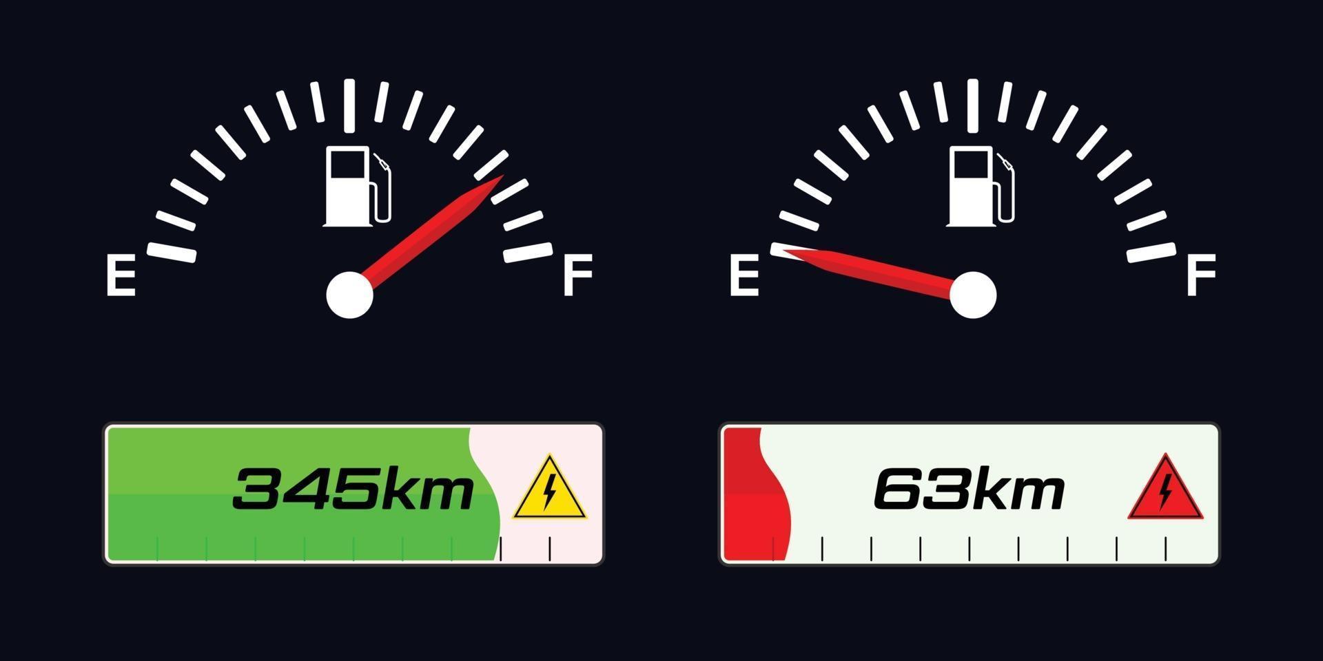 medidor indicador de combustible. indicador de combustible. indicador de carga del vehículo eléctrico. vector