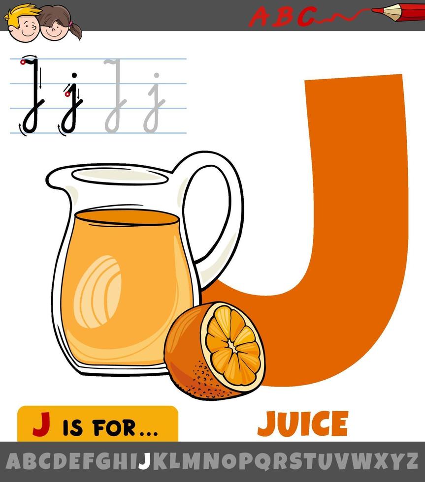 letter J worksheet with juice word vector