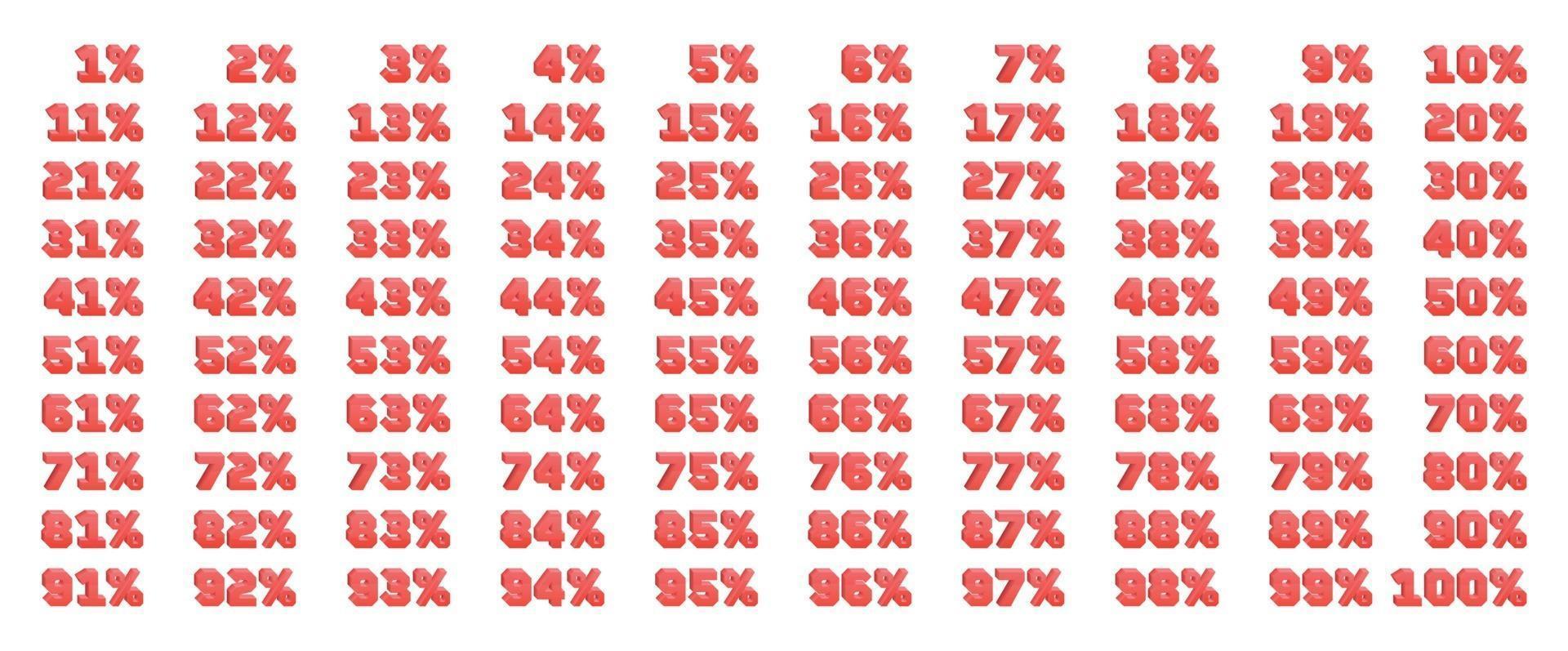 Set of 3d discount numbers from 1 to 100 vector