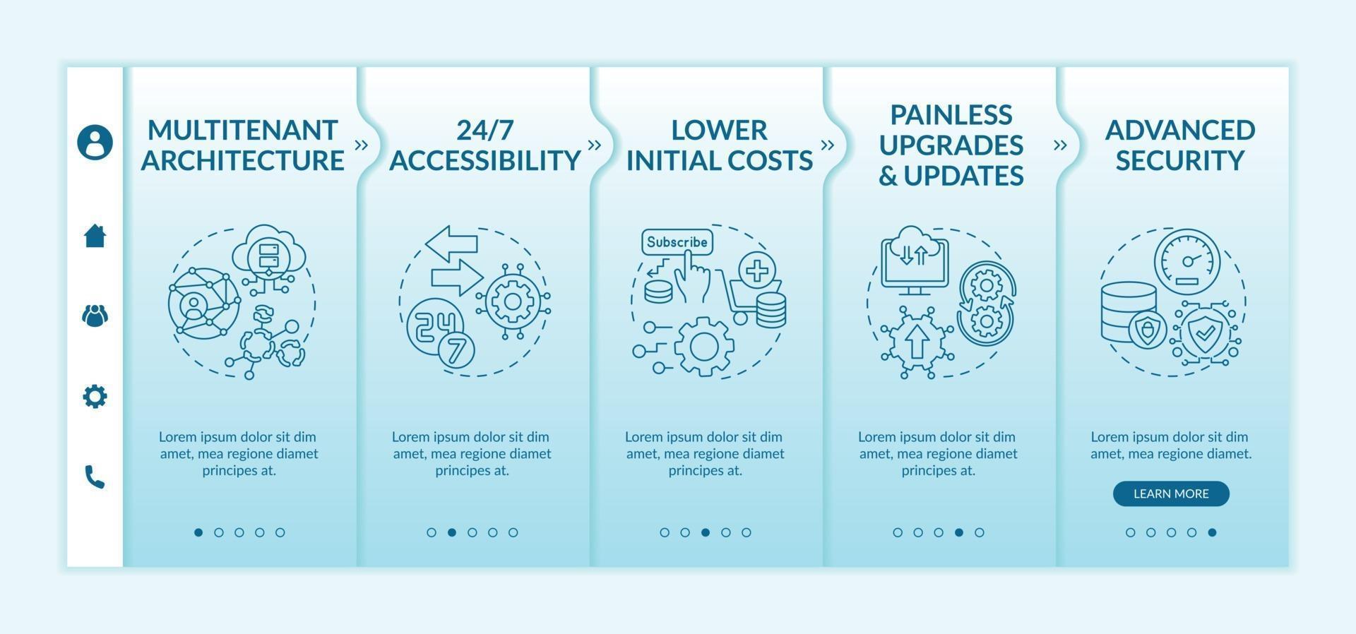 Software as service advantages onboarding vector template