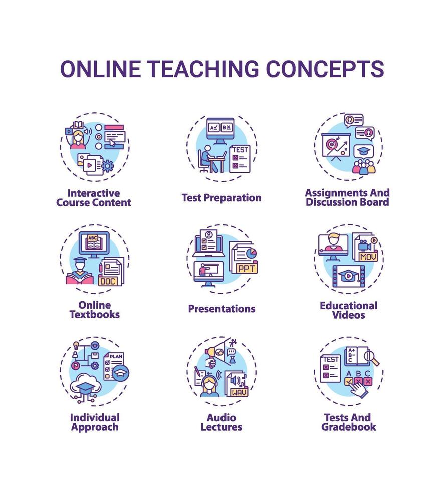 Online teaching concept icons set vector