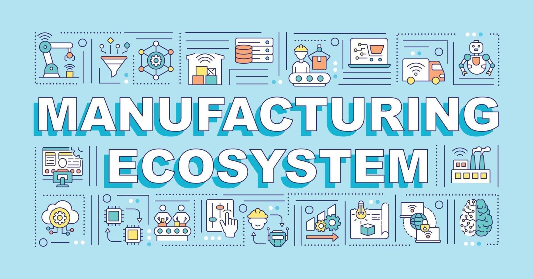 Manufacturing ecosystem word concepts banner vector