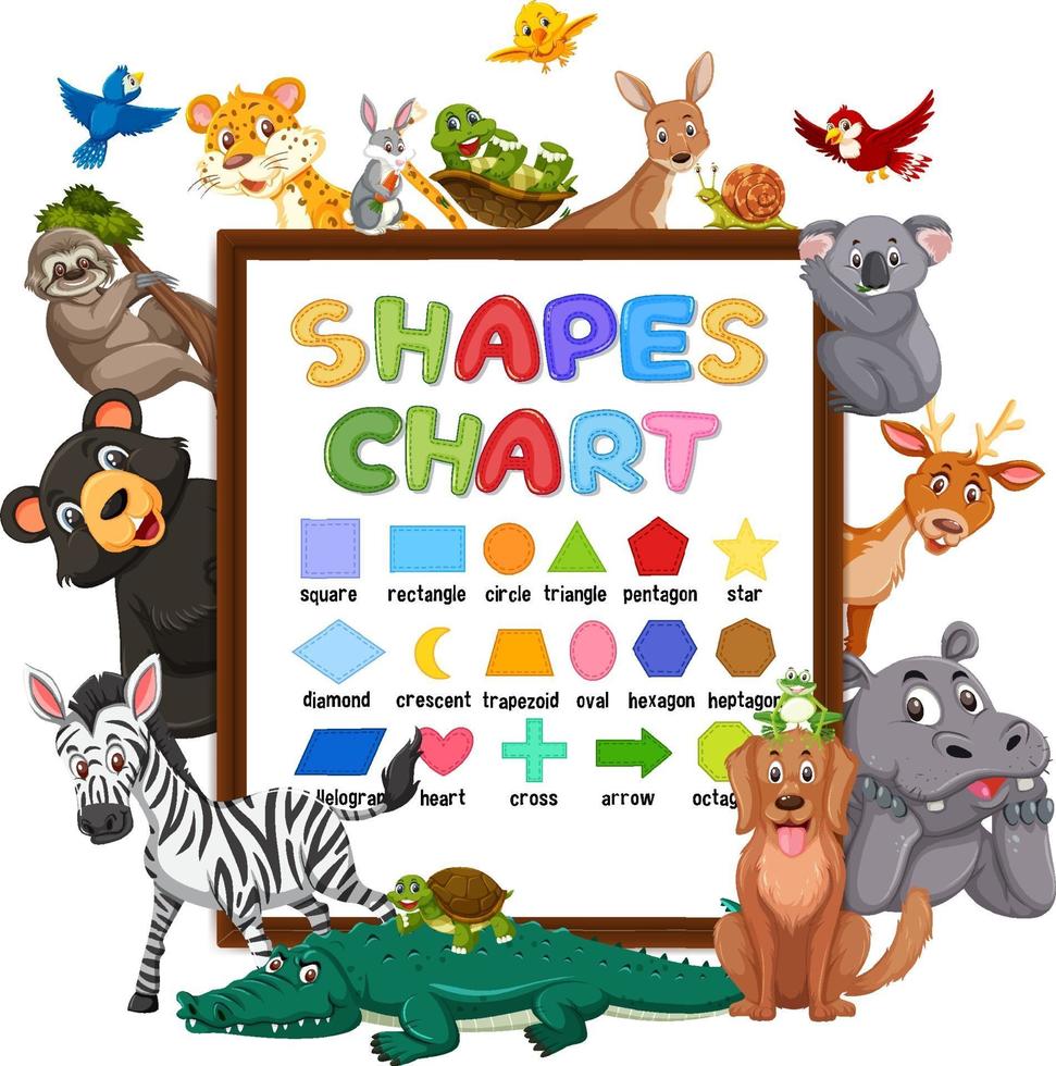 Shapes Chart on a board with wild animals vector