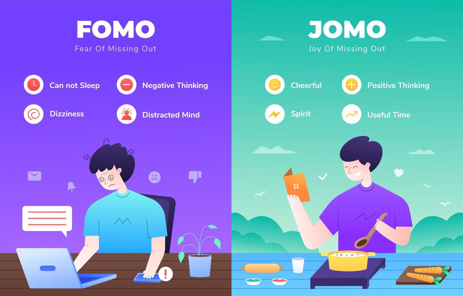 Fomo vs Jomo Infographic vector