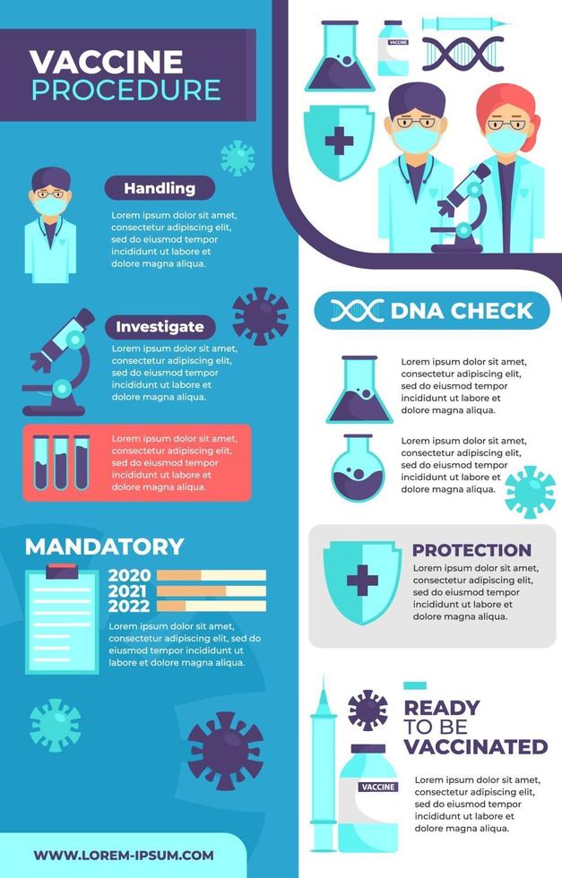 Vaccination Procedure Infographics Layout vector