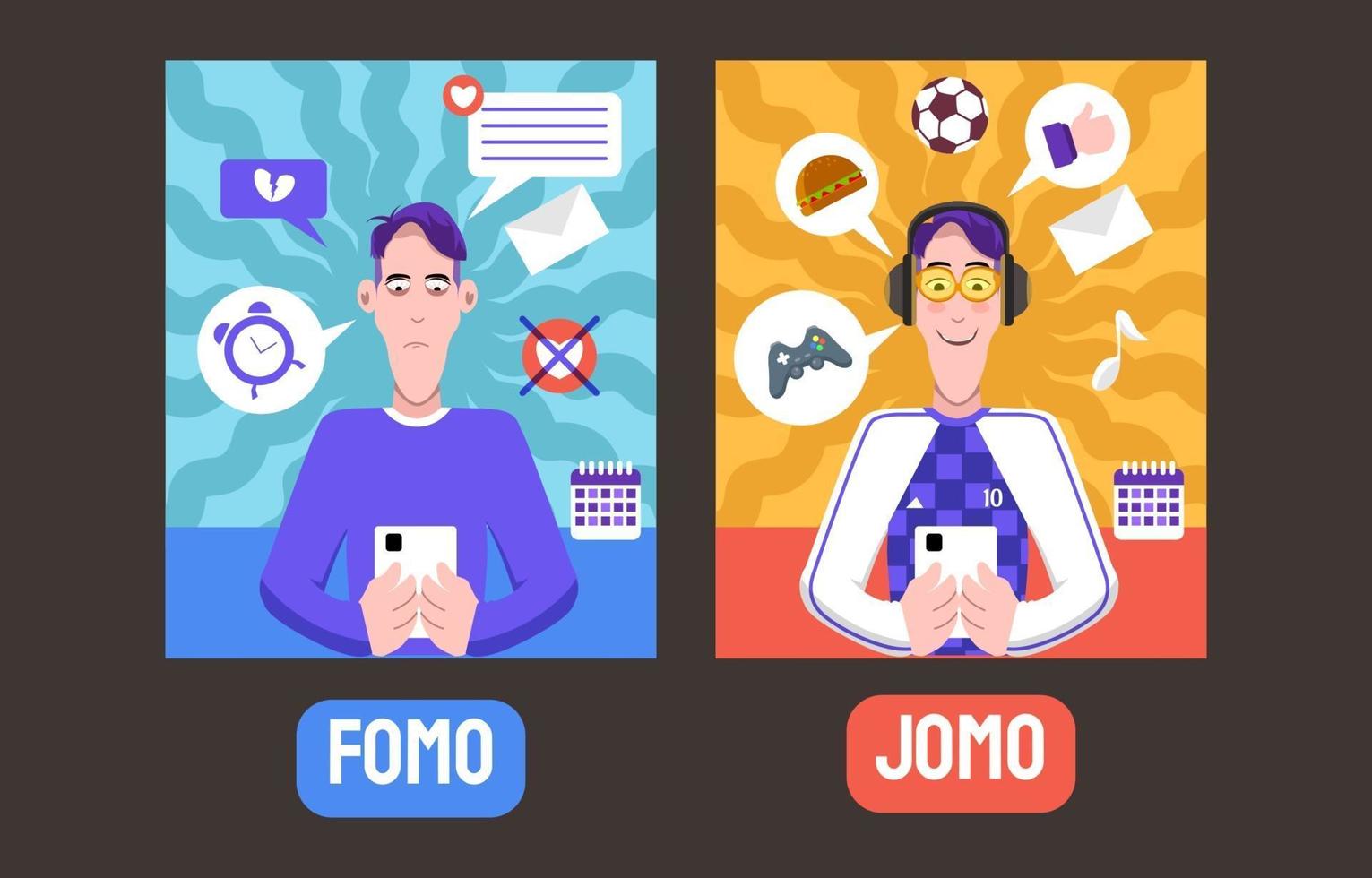 comparación de actividad de fomo jomo vector