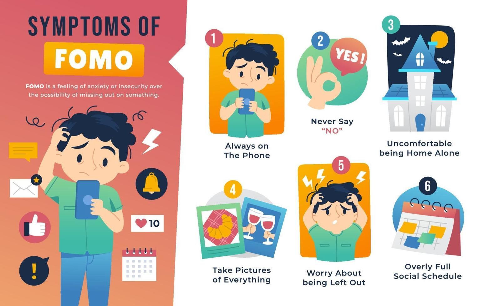 Symptoms of FOMO Infographic 2072683 Vector Art at Vecteezy