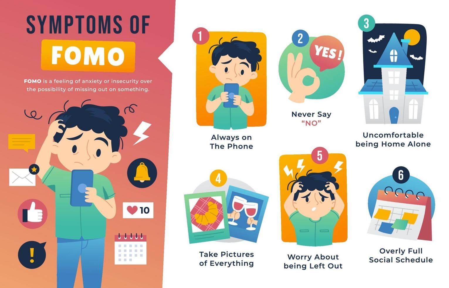 síntomas de fomo infografía vector