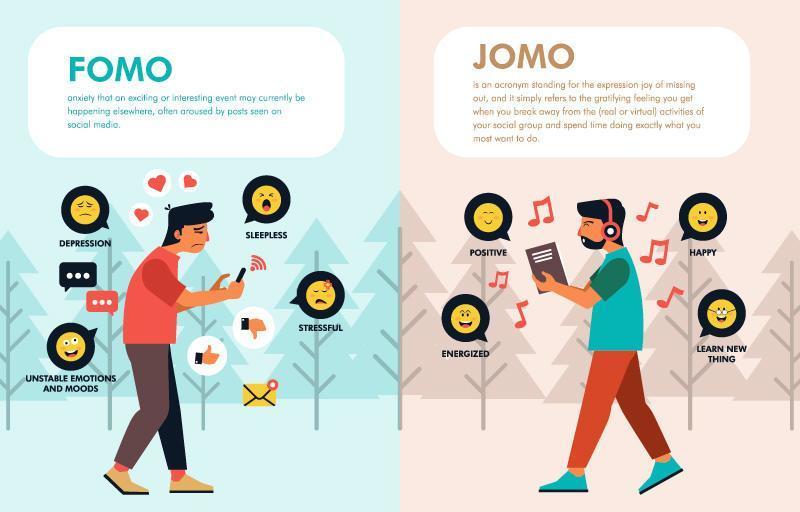 emoji emociones de fomo vs jomo infografía vector