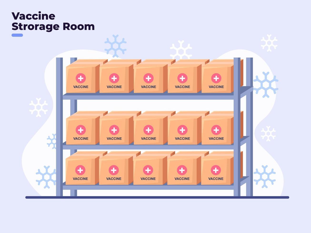 Flat illustration of Covid-19 Coronavirus Vaccine Storage Room with Cold Temperatures, Vaccine Room Fridge with Freeze temperature, Storage reagent container room, Safety room for medicine vaccine. vector