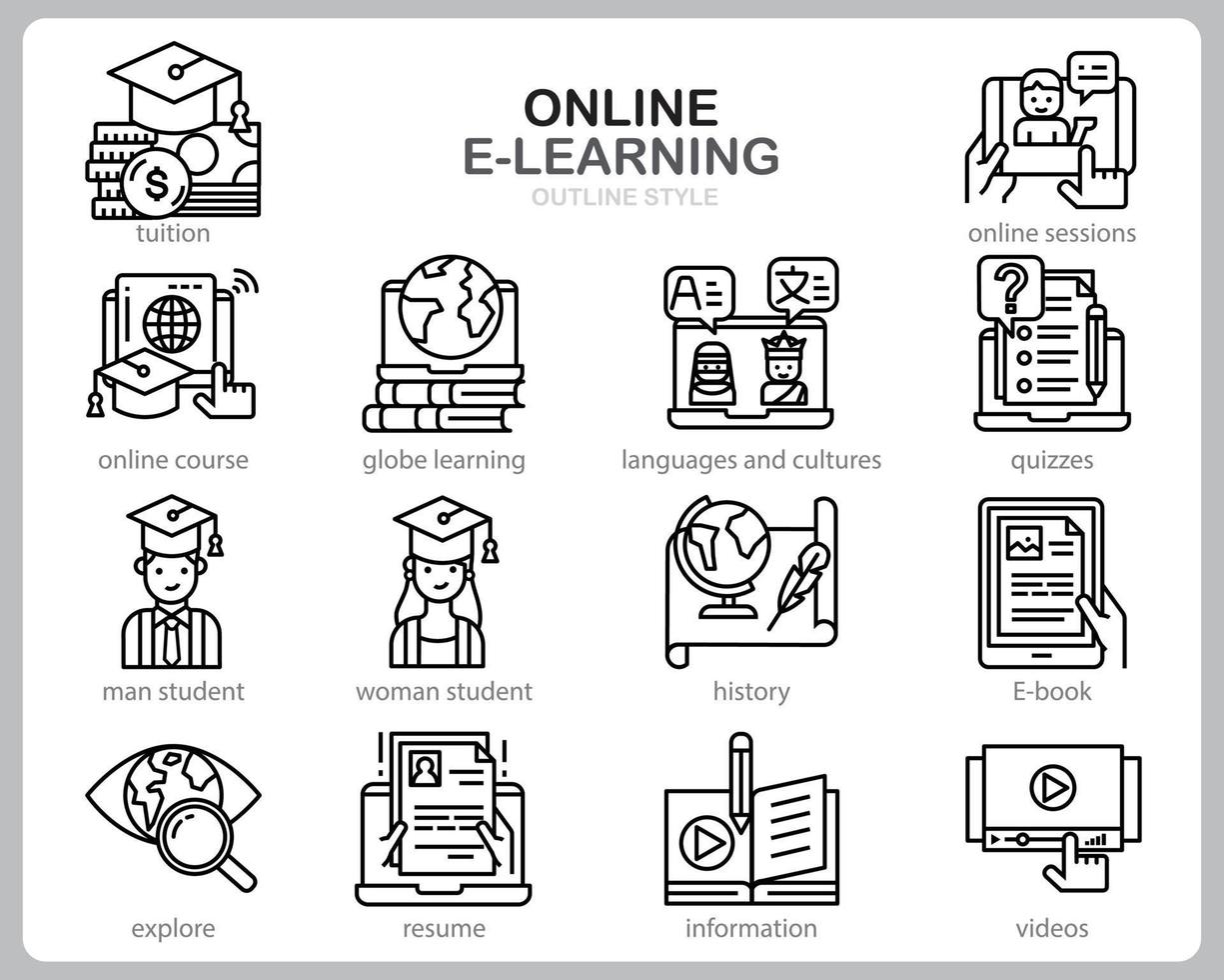 Online Learning icon set for website, document, poster design, printing, application. Online course concept icon outline style. vector
