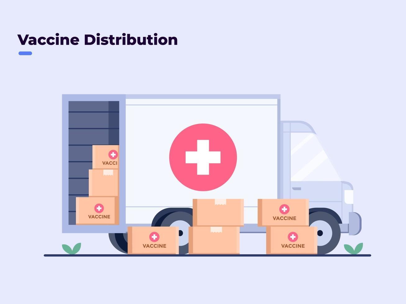 Flat Illustration coronavirus Covid-19 vaccine distribution to people with truck transportation. Covid-19 medicine vaccine delivery. Shipping the coronavirus vaccine. Virus Vaccine finally complete. vector