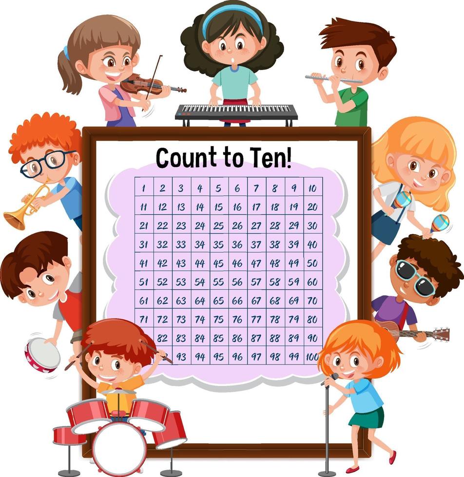 1 to 100 Number Counting, Count to 1-100 - For kids