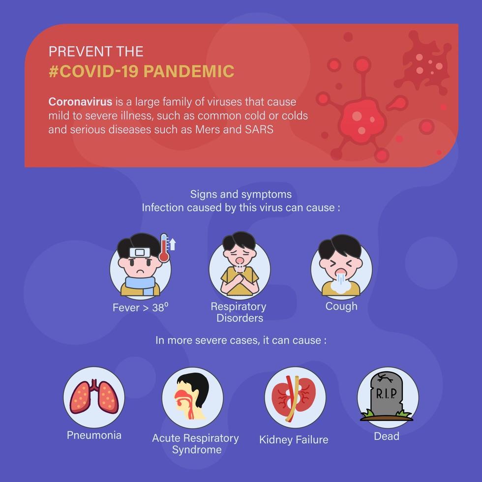 Prevent The COVID-19 Pandemic Background Design vector