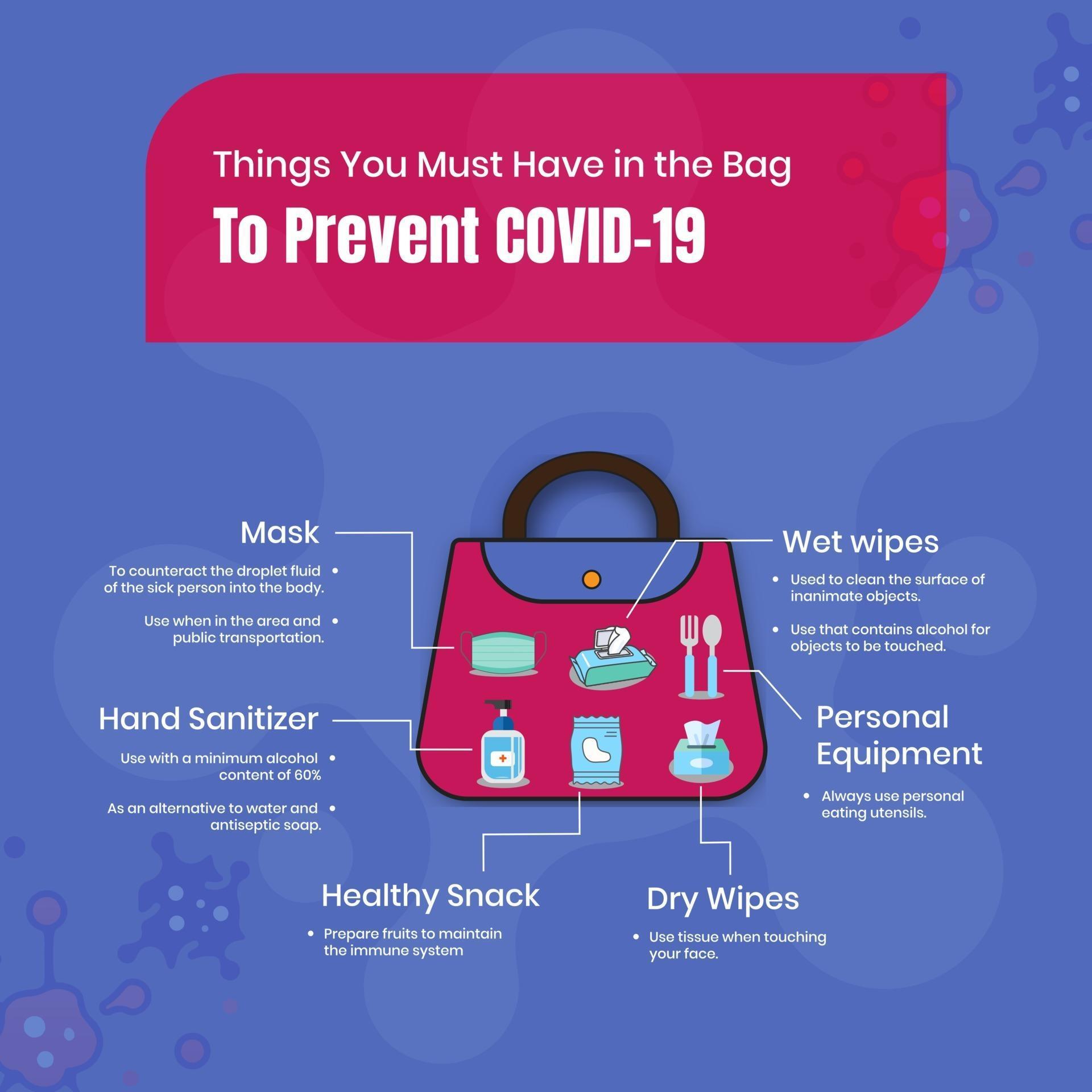 Things You Must Have in the Bag To Prevent COVID19 2081978 Vector Art