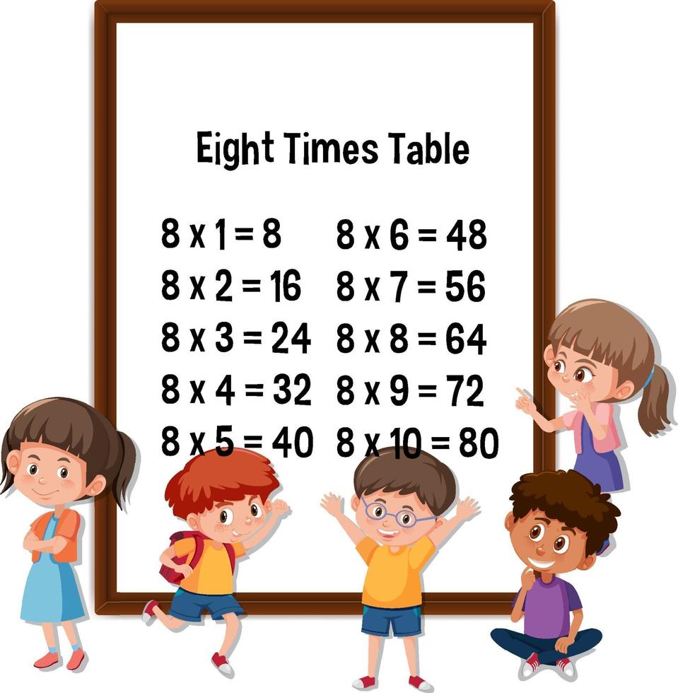 Eight Times Table with many kids cartoon character vector