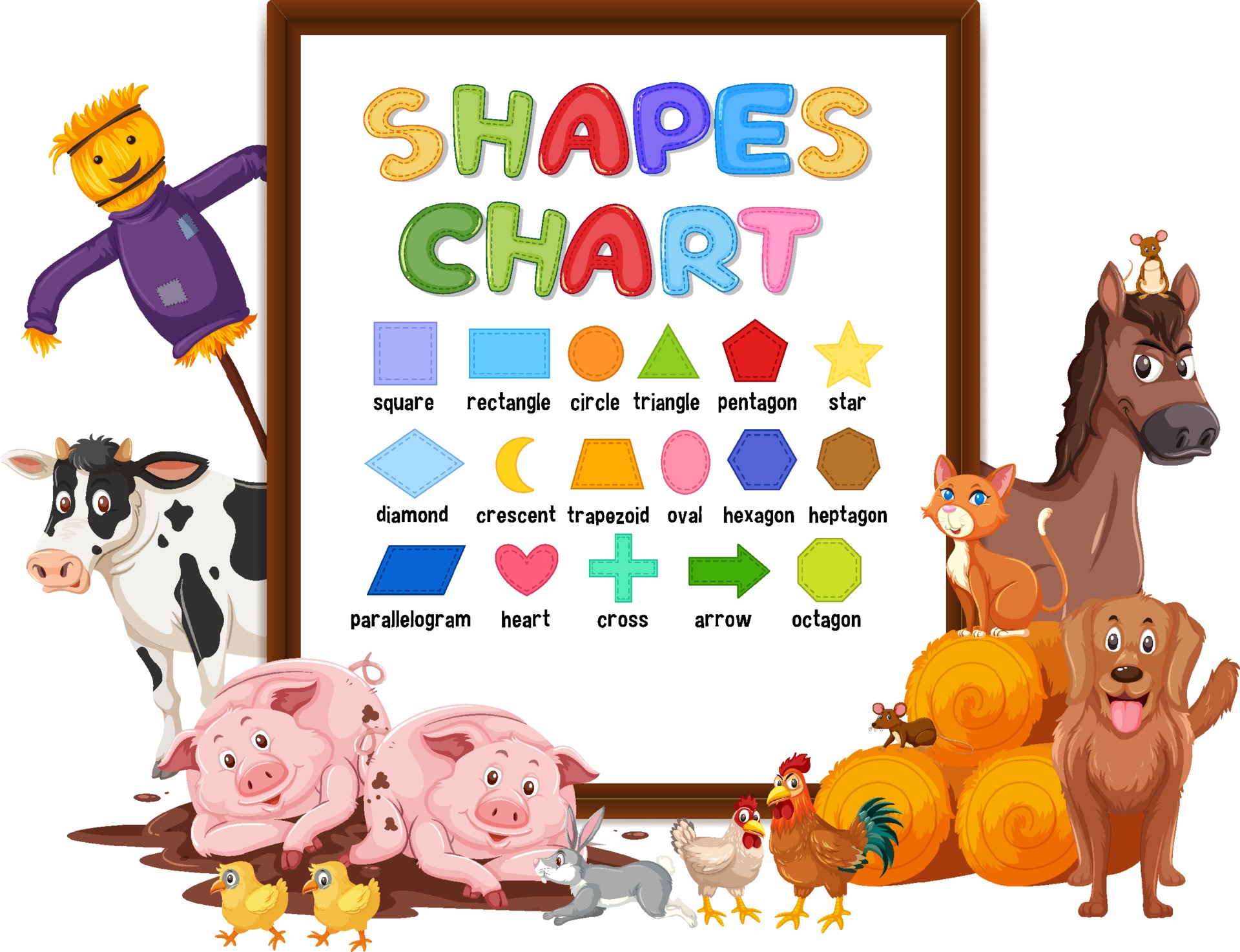 Shapes chart board with wild animals 2088267 Vector Art at Vecteezy Shapes chart board with wild animals 2088267 Vector Art at Vecteezy