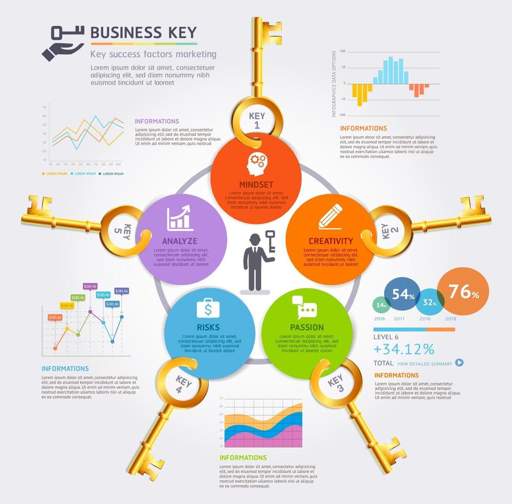 Plantilla de diseño de infografías de concepto clave de negocio. ilustración vectorial. se puede utilizar para diseño de flujo de trabajo, diagrama, opciones numéricas, opciones de inicio, diseño web. vector