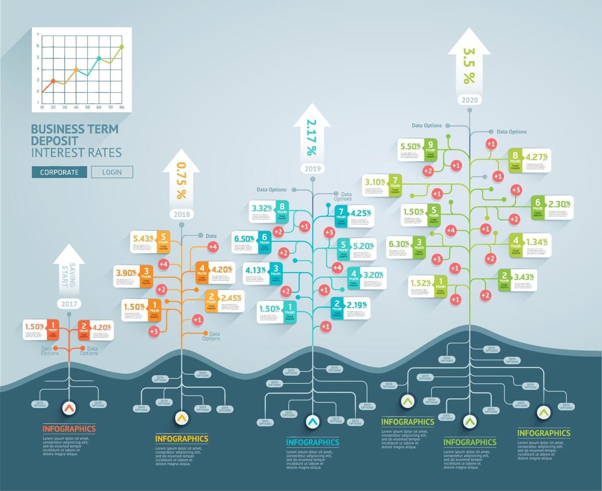 Business tree timeline infographics. Vector illustration. Can be used for workflow layout, banner, diagram, web design template.