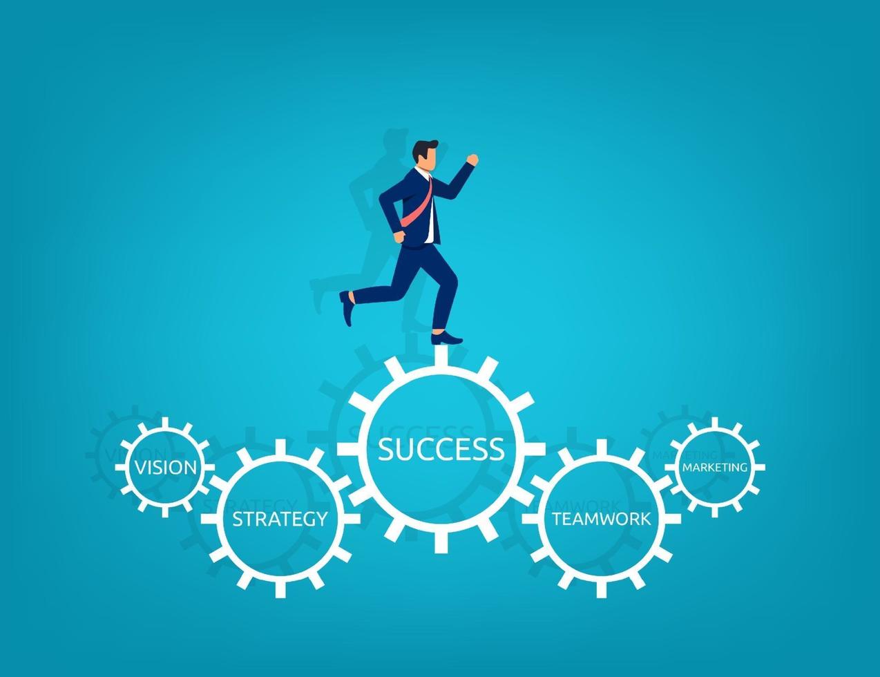 Businessman running on gear with the text success concept. Business performance management symbol vector illustration