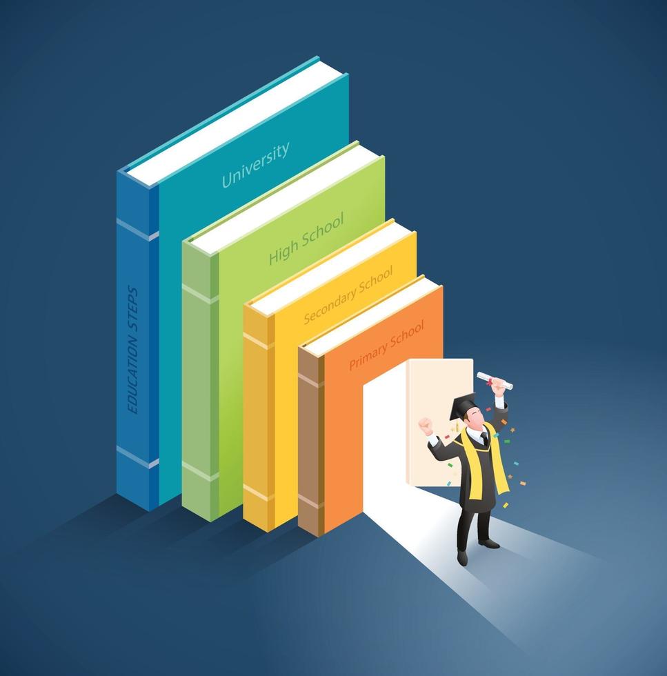 Graduate with diploma roll standing in front of door in books. Vector isometric illustration.