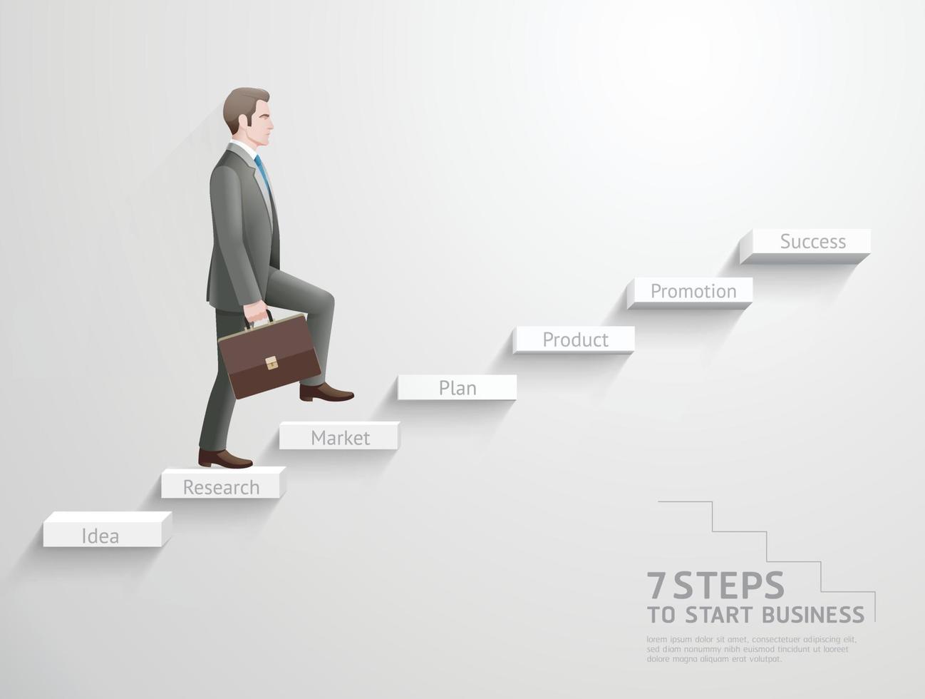 7 steps to start business concept. Businessman climbing up stairs to the top. vector